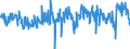 KN 02081010 /Exporte /Einheit = Preise (Euro/Tonne) /Partnerland: Belgien /Meldeland: Eur27_2020 /02081010:Fleisch und Genießbare Schlachtnebenerzeugnisse von Hauskaninchen, Frisch, Gekühlt Oder Gefroren