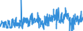 KN 02089060 /Exporte /Einheit = Preise (Euro/Tonne) /Partnerland: Extra-eur /Meldeland: Eur27_2020 /02089060:Fleisch und Genießbare Schlachtnebenerzeugnisse von Rentieren, Frisch, Gekühlt Oder Gefroren