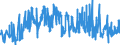 CN 02101111 /Exports /Unit = Prices (Euro/ton) /Partner: Spain /Reporter: Eur27_2020 /02101111:Domestic Swine Hams and Cuts Thereof, Salted or in Brine, With Bone In