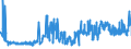 CN 02101111 /Exports /Unit = Prices (Euro/ton) /Partner: Sweden /Reporter: Eur27_2020 /02101111:Domestic Swine Hams and Cuts Thereof, Salted or in Brine, With Bone In