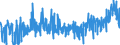 CN 02101131 /Exports /Unit = Prices (Euro/ton) /Partner: Luxembourg /Reporter: Eur27_2020 /02101131:Domestic Swine Hams and Cuts Thereof, Dried or Smoked, With Bone In