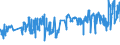 CN 02101219 /Exports /Unit = Prices (Euro/ton) /Partner: Bosnia-herz. /Reporter: Eur27_2020 /02101219:Bellies `streaky` and Cuts Thereof of Domestic Swine, Dried or Smoked