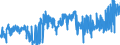 CN 02101981 /Exports /Unit = Prices (Euro/ton) /Partner: Denmark /Reporter: Eur27_2020 /02101981:Dried or Smoked Boneless Domestic Swine Meat (Excl. Bellies and Cuts Thereof)