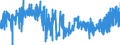 CN 02101981 /Exports /Unit = Prices (Euro/ton) /Partner: Finland /Reporter: Eur27_2020 /02101981:Dried or Smoked Boneless Domestic Swine Meat (Excl. Bellies and Cuts Thereof)