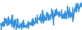 CN 02101981 /Exports /Unit = Prices (Euro/ton) /Partner: Switzerland /Reporter: Eur27_2020 /02101981:Dried or Smoked Boneless Domestic Swine Meat (Excl. Bellies and Cuts Thereof)