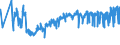 CN 02101981 /Exports /Unit = Prices (Euro/ton) /Partner: Slovakia /Reporter: Eur27_2020 /02101981:Dried or Smoked Boneless Domestic Swine Meat (Excl. Bellies and Cuts Thereof)