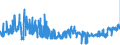 CN 02101990 /Exports /Unit = Prices (Euro/ton) /Partner: Austria /Reporter: Eur27_2020 /02101990:Meat of Non-domestic Swine, Salted, in Brine, Dried or Smoked (Excl. Hams, Shoulders and Cuts Thereof, With Bone in, and Bellies and Cuts Thereof)