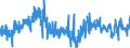 CN 0210 /Exports /Unit = Prices (Euro/ton) /Partner: Spain /Reporter: Eur27_2020 /0210:Meat and Edible Offal, Salted, in Brine, Dried or Smoked; Edible Flours and Meals of Meat or Meat Offal