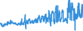 CN 03019300 /Exports /Unit = Prices (Euro/ton) /Partner: Belgium /Reporter: Eur27_2020 /03019300:Live Carp