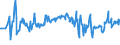 CN 03019410 /Exports /Unit = Prices (Euro/ton) /Partner: Belgium /Reporter: Eur27_2020 /03019410:Live Atlantic Bluefin Tuna `thunnus Thynnus`