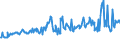 CN 03021300 /Exports /Unit = Prices (Euro/ton) /Partner: Luxembourg /Reporter: Eur27_2020 /03021300:Fresh or Chilled Pacific Salmon `oncorhynchus Nerka, Oncorhynchus Gorbuscha, Oncorhynchus Keta, Oncorhynchus Tschawytscha, Oncorhynchus Kisutch, Oncorhynchus Masou and Oncorhynchus Rhodurus`