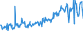 CN 03021400 /Exports /Unit = Prices (Euro/ton) /Partner: Canada /Reporter: Eur27_2020 /03021400:Fresh or Chilled Atlantic Salmon `salmo Salar` and Danube Salmon `hucho Hucho`