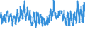 KN 03022910 /Exporte /Einheit = Preise (Euro/Tonne) /Partnerland: Niederlande /Meldeland: Eur27_2020 /03022910:Scheefsnut `lepidorhombus-arten`, Frisch Oder Gekühlt