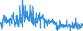 KN 03022910 /Exporte /Einheit = Preise (Euro/Tonne) /Partnerland: Italien /Meldeland: Eur27_2020 /03022910:Scheefsnut `lepidorhombus-arten`, Frisch Oder Gekühlt