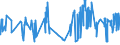 CN 03023290 /Exports /Unit = Prices (Euro/ton) /Partner: Greece /Reporter: Eur27_2020 /03023290:Fresh or Chilled Yellowfin Tunas `thunnus Albacares` (Excl. for Industrial Processing or Preservation)