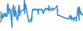 KN 03023290 /Exporte /Einheit = Preise (Euro/Tonne) /Partnerland: Zypern /Meldeland: Eur27_2020 /03023290:Gelbflossenthun `thunnus Albacares`, Frisch Oder Gekühlt (Ausg. zum Industriellen Zubereiten Oder Haltbarmachen)