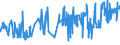 KN 03023490 /Exporte /Einheit = Preise (Euro/Tonne) /Partnerland: Deutschland /Meldeland: Eur27_2020 /03023490:Großaugen-thunfisch `thunnus Obesus`, Frisch Oder Gekühlt (Ausg. zum Industriellen Zubereiten Oder Haltbarmachen)