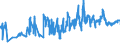 KN 03023490 /Exporte /Einheit = Preise (Euro/Tonne) /Partnerland: Italien /Meldeland: Eur27_2020 /03023490:Großaugen-thunfisch `thunnus Obesus`, Frisch Oder Gekühlt (Ausg. zum Industriellen Zubereiten Oder Haltbarmachen)