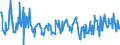 CN 03023519 /Exports /Unit = Prices (Euro/ton) /Partner: Intra-eur /Reporter: Eur27_2020 /03023519:Fresh or Chilled Atlantic Bluefin Tuna `thunnus Thynnus` (Excl. for Industrial Processing or Preservation)