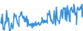 KN 03023599 /Exporte /Einheit = Preise (Euro/Tonne) /Partnerland: Intra-eur /Meldeland: Eur27_2020 /03023599:Nordpazifischer Blauflossen-thunfisch `thunnus Orientalis`, Frisch Oder Gekühlt (Ausg. zum Industriellen Zubereiten Oder Haltbarmachen)