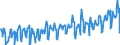 KN 03024400 /Exporte /Einheit = Preise (Euro/Tonne) /Partnerland: Italien /Meldeland: Eur27_2020 /03024400:Makrelen `scomber Scombrus, Scomber Australasicus, Scomber Japonicus`, Frisch Oder Gekühlt