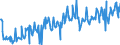 CN 03024400 /Exports /Unit = Prices (Euro/ton) /Partner: Belgium /Reporter: Eur27_2020 /03024400:Fresh or Chilled Mackerel `scomber Scombrus, Scomber Australasicus, Scomber Japonicus`