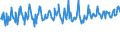 CN 03024400 /Exports /Unit = Prices (Euro/ton) /Partner: Luxembourg /Reporter: Eur27_2020 /03024400:Fresh or Chilled Mackerel `scomber Scombrus, Scomber Australasicus, Scomber Japonicus`