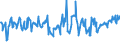 CN 03024400 /Exports /Unit = Prices (Euro/ton) /Partner: Slovenia /Reporter: Eur27_2020 /03024400:Fresh or Chilled Mackerel `scomber Scombrus, Scomber Australasicus, Scomber Japonicus`