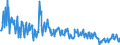 CN 03024510 /Exports /Unit = Quantities in tons /Partner: Luxembourg /Reporter: Eur27_2020 /03024510:Fresh or Chilled Atlantic Horse Mackerel `trachurus Trachurus`