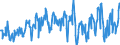 KN 03025200 /Exporte /Einheit = Preise (Euro/Tonne) /Partnerland: Daenemark /Meldeland: Eur27_2020 /03025200:Schellfisch `melanogrammus Aeglefinus`, Frisch Oder Gekühlt