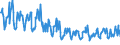 CN 03025200 /Exports /Unit = Quantities in tons /Partner: Germany /Reporter: Eur27_2020 /03025200:Fresh or Chilled Haddock `melanogrammus Aeglefinus`