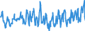 KN 03025490 /Exporte /Einheit = Preise (Euro/Tonne) /Partnerland: Griechenland /Meldeland: Eur27_2020 /03025490:Seehechte `urophycis-arten`, Frisch Oder Gekühlt