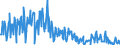 CN 03025490 /Exports /Unit = Quantities in tons /Partner: Intra-eur /Reporter: Eur27_2020 /03025490:Fresh or Chilled Hake `urophycis Spp.`