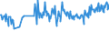 KN 03027900 /Exporte /Einheit = Preise (Euro/Tonne) /Partnerland: Arabische Emirate /Meldeland: Eur27_2020 /03027900:Nilbarsch â€žlates Niloticusâ€œ und Schlangenkopffische â€žchanna-artenâ€œ, Frisch Oder GekÃ¼hlt