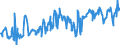 KN 03028510 /Exporte /Einheit = Preise (Euro/Tonne) /Partnerland: Ver.koenigreich /Meldeland: Eur27_2020 /03028510:Seebrassen `dentex Dentex Oder Pagellus-arten`, Frisch Oder Gekühlt