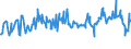 CN 03028929 /Exports /Unit = Prices (Euro/ton) /Partner: Austria /Reporter: Eur27_2020 /03028929:Fresh or Chilled Fish of the Genus Euthynnus (Excl. Skipjack or Stripe-bellied Bonito and Kawakawa, and Fish for Industrial Processing or Preservation)