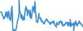 CN 03028929 /Exports /Unit = Quantities in tons /Partner: Germany /Reporter: Eur27_2020 /03028929:Fresh or Chilled Fish of the Genus Euthynnus (Excl. Skipjack or Stripe-bellied Bonito and Kawakawa, and Fish for Industrial Processing or Preservation)