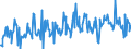 KN 03028939 /Exporte /Einheit = Preise (Euro/Tonne) /Partnerland: Portugal /Meldeland: Eur27_2020 /03028939:Rotbarsche, Goldbarsche Oder Tiefenbarsche `sebastes-arten`, Frisch Oder Gekühlt (Ausg. `sebastes Marinus`)