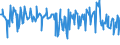 KN 03028939 /Exporte /Einheit = Preise (Euro/Tonne) /Partnerland: Tschechien /Meldeland: Eur27_2020 /03028939:Rotbarsche, Goldbarsche Oder Tiefenbarsche `sebastes-arten`, Frisch Oder Gekühlt (Ausg. `sebastes Marinus`)