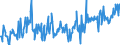 KN 03028940 /Exporte /Einheit = Preise (Euro/Tonne) /Partnerland: Intra-eur /Meldeland: Eur27_2020 /03028940:Brachsenmakrelen `brama-arten`, Frisch Oder Gekühlt