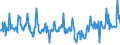 KN 03028950 /Exporte /Einheit = Preise (Euro/Tonne) /Partnerland: Niederlande /Meldeland: Eur27_2020 /03028950:Seeteufel `lophius-arten`, Frisch Oder Gekühlt