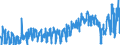 CN 0302 /Exports /Unit = Prices (Euro/ton) /Partner: United Kingdom /Reporter: Eur27_2020 /0302:Fish, Fresh or Chilled (Excl. Fish Fillets and Other Fish Meat of Heading 0304)