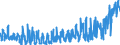 CN 0302 /Exports /Unit = Prices (Euro/ton) /Partner: Sweden /Reporter: Eur27_2020 /0302:Fish, Fresh or Chilled (Excl. Fish Fillets and Other Fish Meat of Heading 0304)