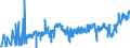 CN 0302 /Exports /Unit = Prices (Euro/ton) /Partner: Slovakia /Reporter: Eur27_2020 /0302:Fish, Fresh or Chilled (Excl. Fish Fillets and Other Fish Meat of Heading 0304)