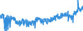 CN 0302 /Exports /Unit = Prices (Euro/ton) /Partner: Slovenia /Reporter: Eur27_2020 /0302:Fish, Fresh or Chilled (Excl. Fish Fillets and Other Fish Meat of Heading 0304)