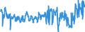 CN 0302 /Exports /Unit = Prices (Euro/ton) /Partner: Serbia /Reporter: Eur27_2020 /0302:Fish, Fresh or Chilled (Excl. Fish Fillets and Other Fish Meat of Heading 0304)