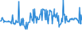 CN 03031200 /Exports /Unit = Prices (Euro/ton) /Partner: Latvia /Reporter: Eur27_2020 /03031200:Frozen Pacific Salmon (Excl. Sockeye Salmon `red Salmon`)