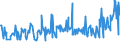 CN 03031200 /Exports /Unit = Prices (Euro/ton) /Partner: Romania /Reporter: Eur27_2020 /03031200:Frozen Pacific Salmon (Excl. Sockeye Salmon `red Salmon`)