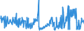 CN 03031300 /Exports /Unit = Prices (Euro/ton) /Partner: United Kingdom /Reporter: Eur27_2020 /03031300:Frozen, Atlantic Salmon `salmo Salar` and Danube Salmon `hucho Hucho`