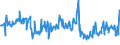 KN 03031300 /Exporte /Einheit = Preise (Euro/Tonne) /Partnerland: Schweiz /Meldeland: Eur27_2020 /03031300:Atlantischer Lachs `salmo Salar` und Donaulachs `hucho Hucho`, Gefroren